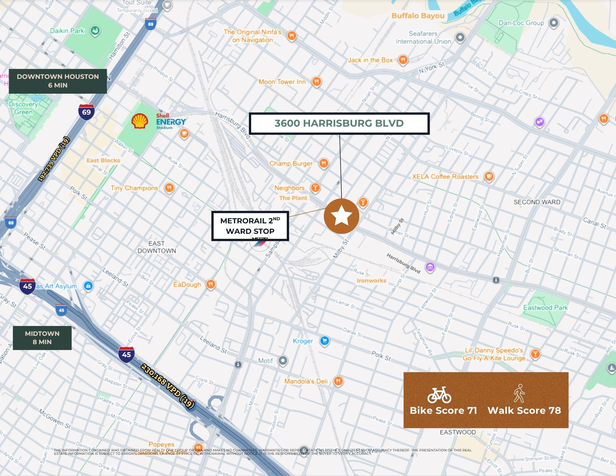 Map showing 3600 Harrisburg, METRORail 2nd Ward stop, surrounding restaurants, Walk Score 78, Bike Score 71
